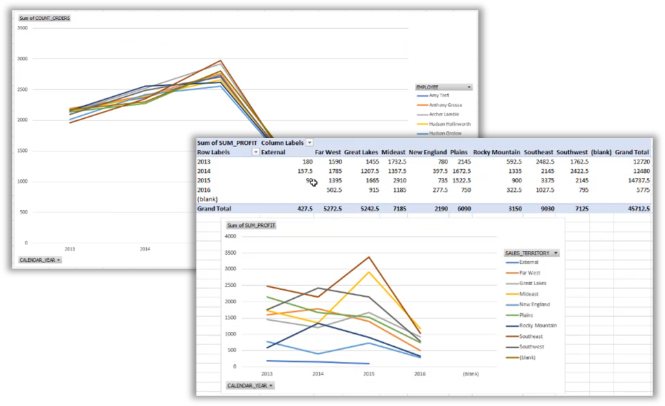 excel add in charts